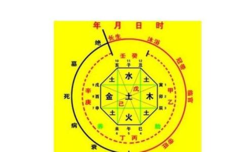 偏官男命与女命的深刻内涵:命理中的爱情与事业之路