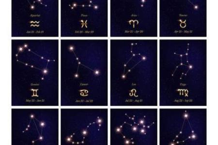 揭秘命理：哪些命理组合最为相配，更能成就美好人生？
