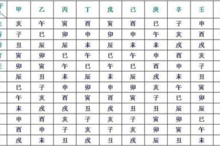 探秘“麦”字的五行命理：揭开禾谷的神秘面纱