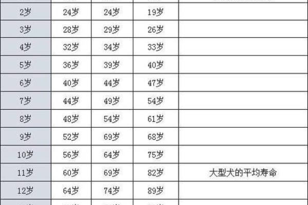 牛年出生男孩的命运与性格解析：探寻牛宝宝的独特人生之路