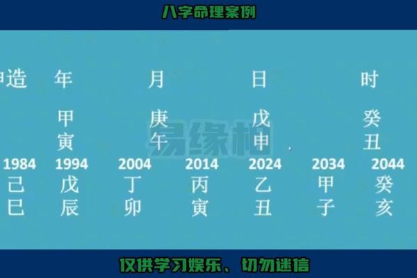通过八字解析命运：你的人生密码在其中！