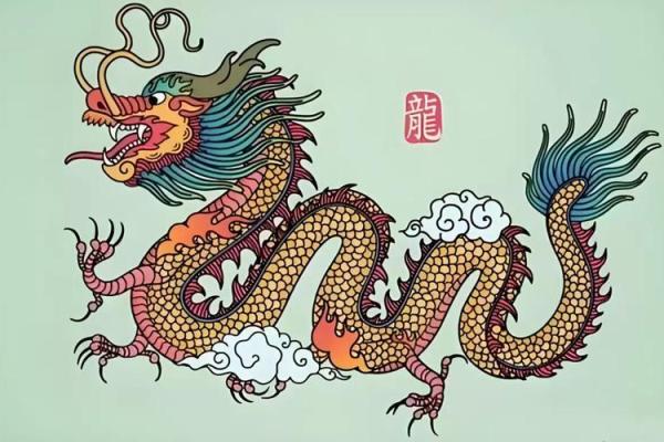 2024年龙年运势解析：如何掌握九大命格的能量与机遇