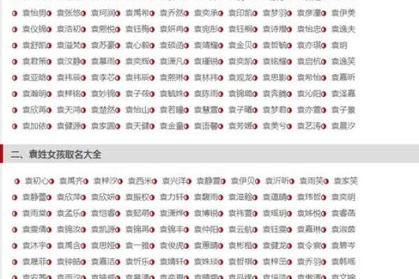 农历虎年二月出生的宝宝命理解析与育儿建议