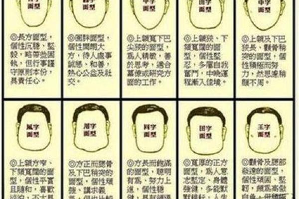 揭秘农历六月初四出生的人命运与性格特征