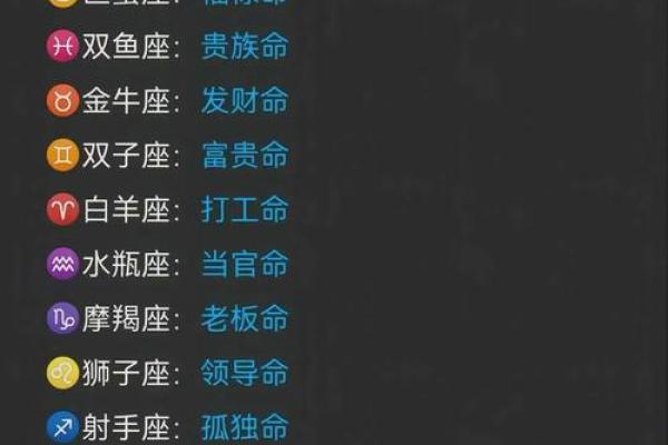 探寻星座命运：十二星座的命是什么命？