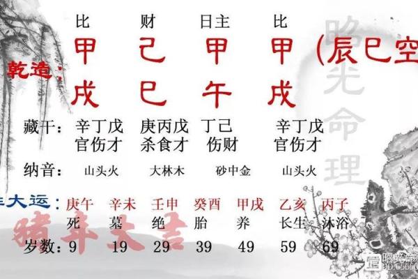 探秘男人命格：什么样的命格才是真正的好命？
