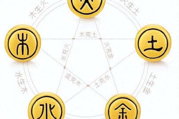 命里土火多的人适合佩戴哪些饰品？探寻五行与美的结合