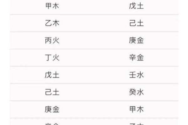 命里没有正财：揭开命理与财富的神秘面纱