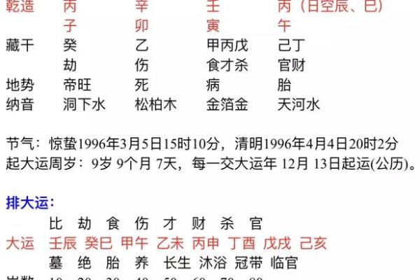 揭示命格奥秘：如何通过命理找出最适合自己的命格