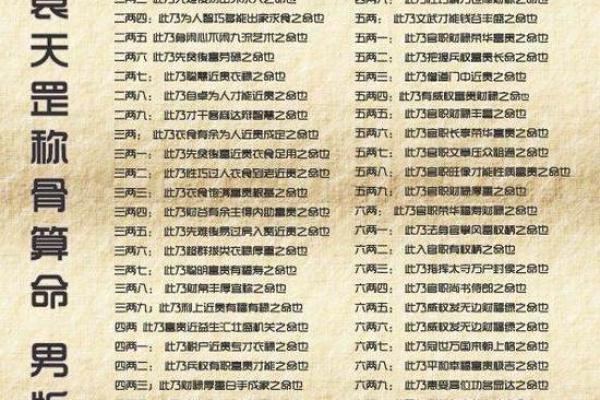 女命三两二钱：命理探秘与人生解析