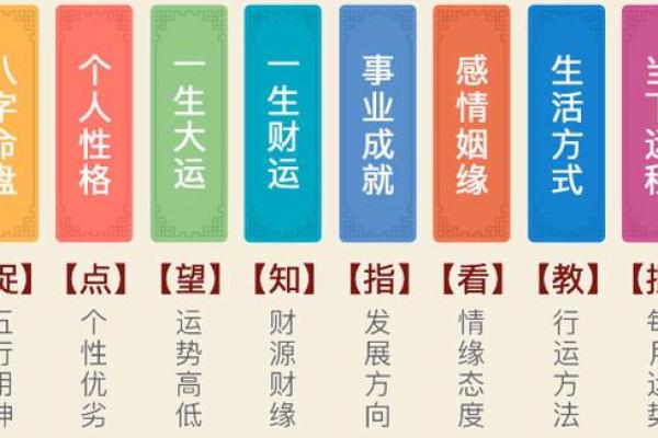 卯见申女命劫煞解析：从八字看命运转变的奥秘