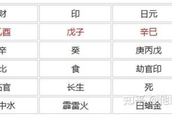 卯年桃花旺，命理解析：桃花运势与性格特征的深度剖析