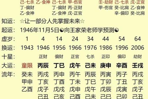 卯年桃花旺，命理解析：桃花运势与性格特征的深度剖析