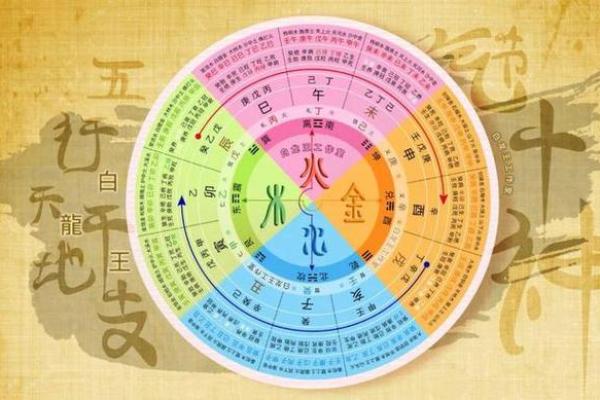 木命与土命：楼层选择的奥秘揭示