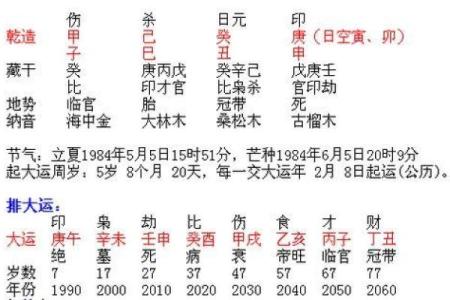 缺水命局适合从事哪些职业?探索命理与职业的完美结合!