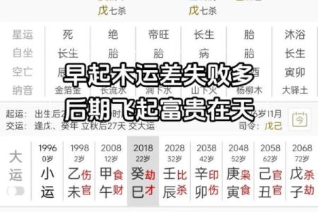 揭开女命偏财的秘密：父亲在命理中的重要角色
