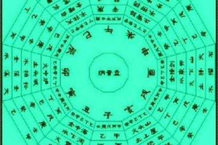 免费生辰八字查询五行，揭示你的命运秘辛！
