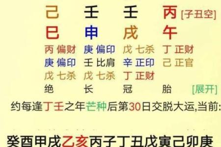 命里走的旺字是什么意思？探索命理中的旺字奥秘！