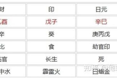 卯年桃花旺，命理解析：桃花运势与性格特征的深度剖析