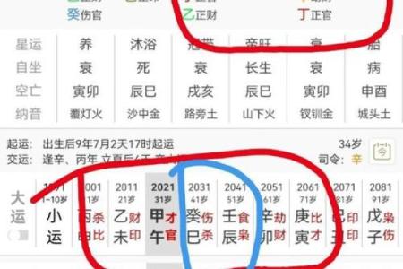 男命走羊刃运的深刻解读:揭开命理的神秘面纱