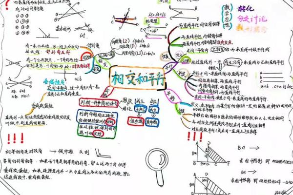 命理分析的魅力：探索人生的奥秘和选择的智慧