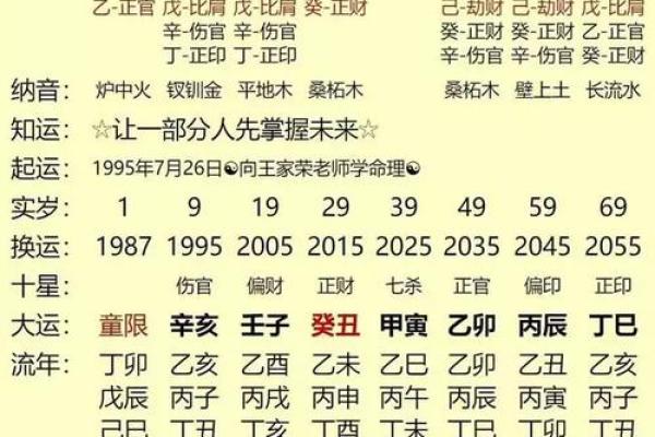 揭秘女命日柱沐浴的象征意义与人生启示