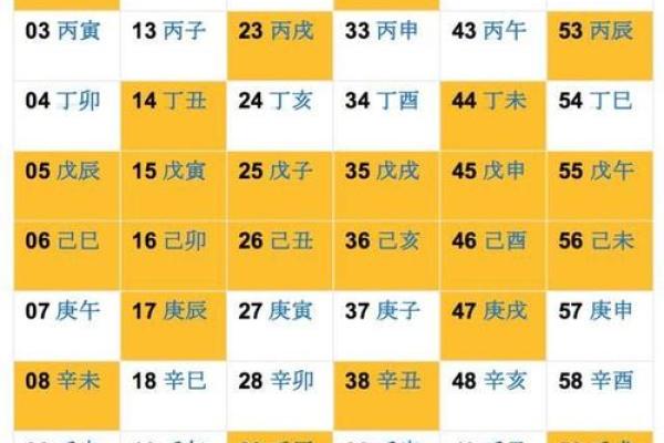 女子金命与其他命格的完美配对解析