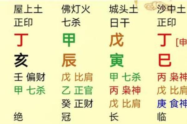 探秘葵卯女命：揭开命理与个性的神秘面纱