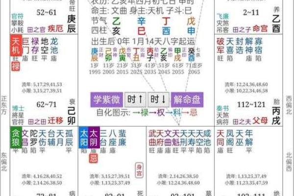 明在命理中的深刻含义与启示