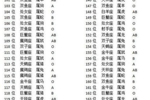 男孩子出生在什么生肖命运更佳？深度解析与建议