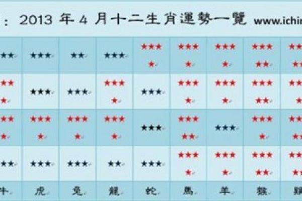卯时出生的属鼠男孩命运解析：财运、事业与情感的全面解读
