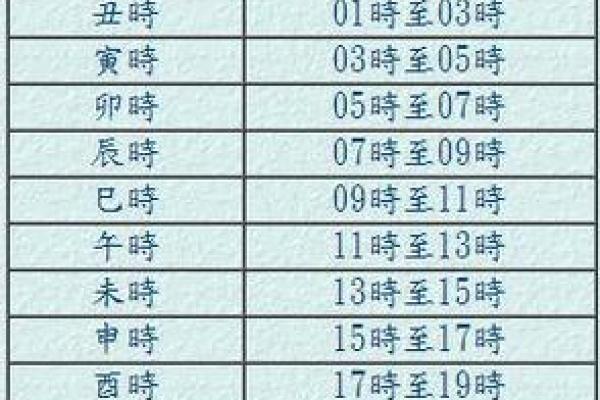 卯时出生的属鼠男孩命运解析：财运、事业与情感的全面解读