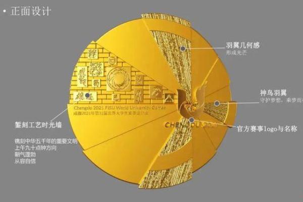 女命走正官大运，忌讳的颜色与其影响探讨