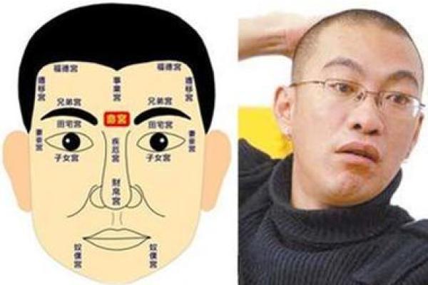 揭开命1967年出生之人的神秘面纱：命运与性格的深度解析