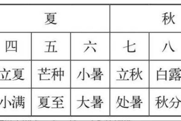 卯时出生男孩命理解析：性格、运势与未来发展
