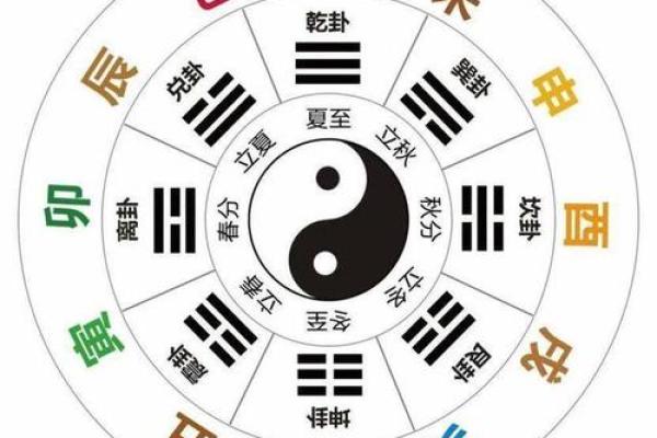 男命寅戌见丁暗合：探索命理中的深意与启示