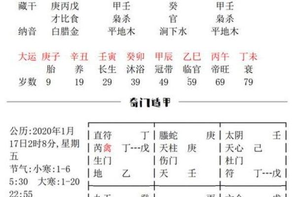 女命八字双合的奥秘与解读，揭示人生的潜在机遇与挑战
