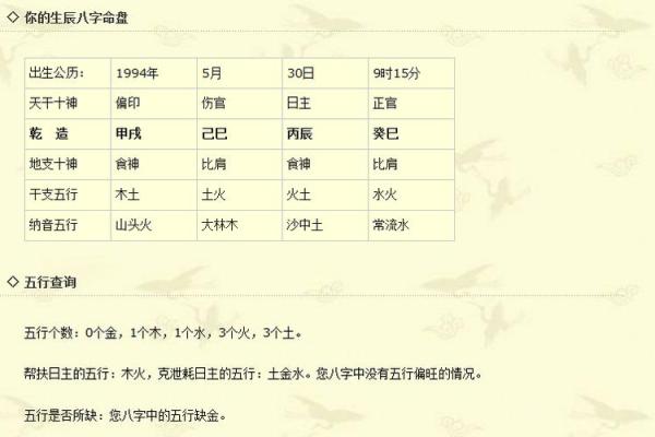 探寻两木两水三火一金命的奥秘与人生启示