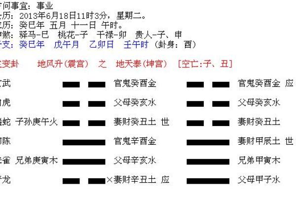 如何根据命带驿马命名，助你人生顺风顺水