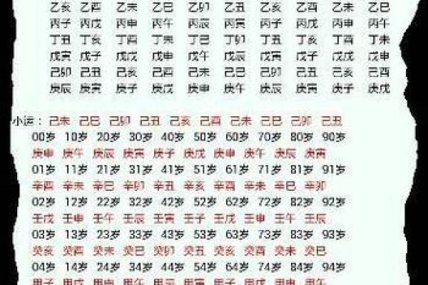 女命正印解析：悠悠岁月中的命理智慧与女性魅力