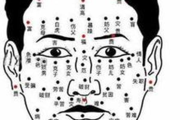 眉骨凸起的男人，命理解析与性格特征