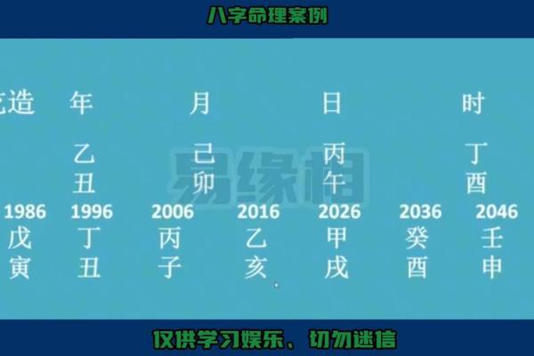 探索“两个丁一个丙”命理的神秘与魅力