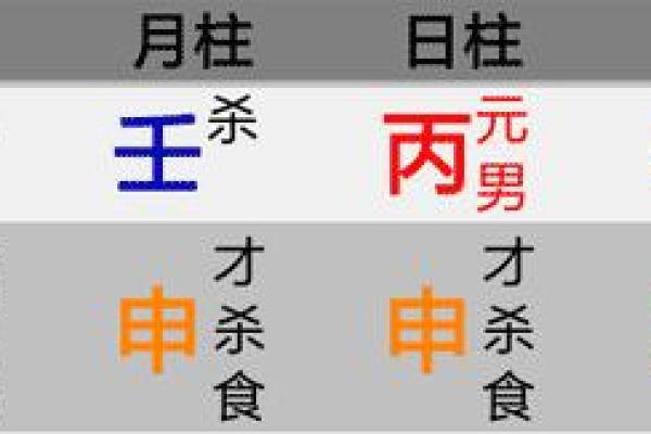 探索“两个丁一个丙”命理的神秘与魅力
