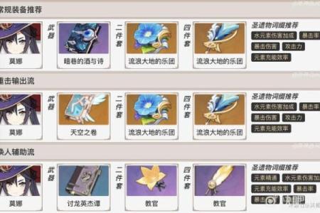 探索雷泽五命:最佳圣遗物搭配解析