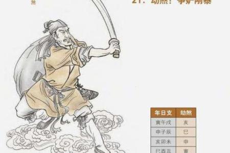 揭开女命带劫煞的神秘面纱，探索其命理特征与影响