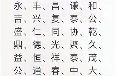 如何为命里缺火的人起个吉利又有寓意的名字?