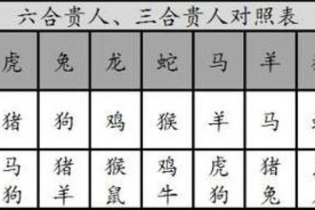 牛土命与五种命格不合婚的深度解析