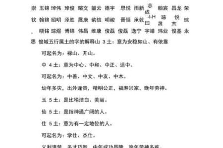 如何为命里多金的男孩选择一个富有寓意的名字