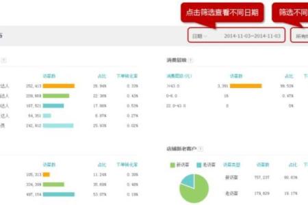 土五局命局者最适合的生意选择与发展策略