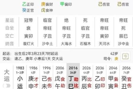 男命寅戌见丁暗合:探索命理中的深意与启示